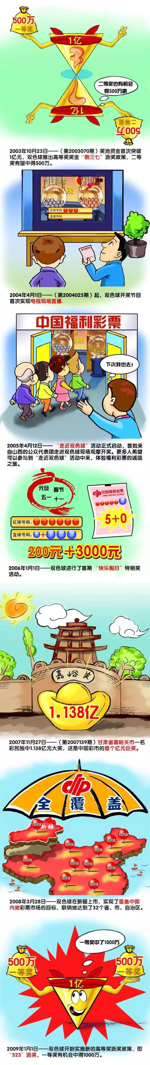 盗取火种的普罗米修斯制造了人类，而人类注定要遭到赏罚，不管若何是要被扑灭的，扑灭人类的体例就是异形这类恐怖的生物。